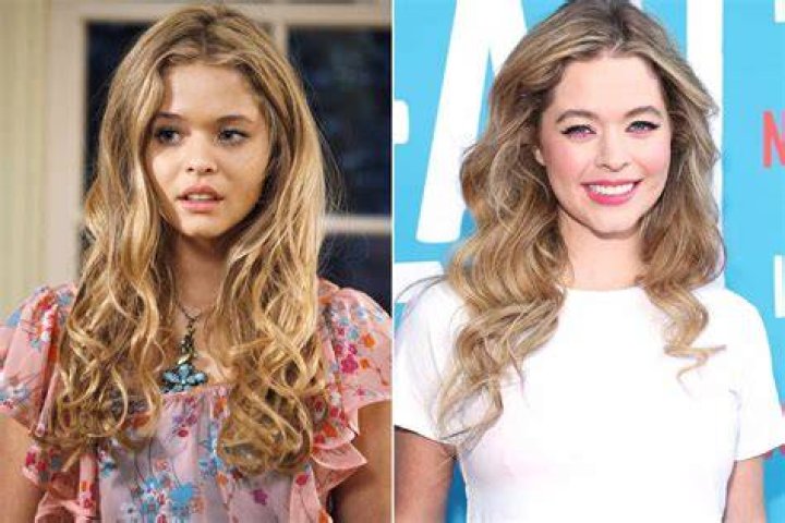 Sasha Pieterse: A Journey Through Movies And TV Shows