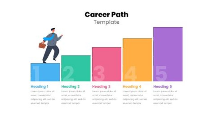 See the Career Trajectory That Carried Michael Phelps to the Podium as