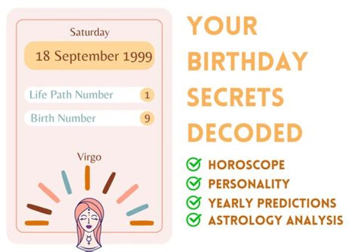 September 18 Zodiac Horoscope Birthday Personality