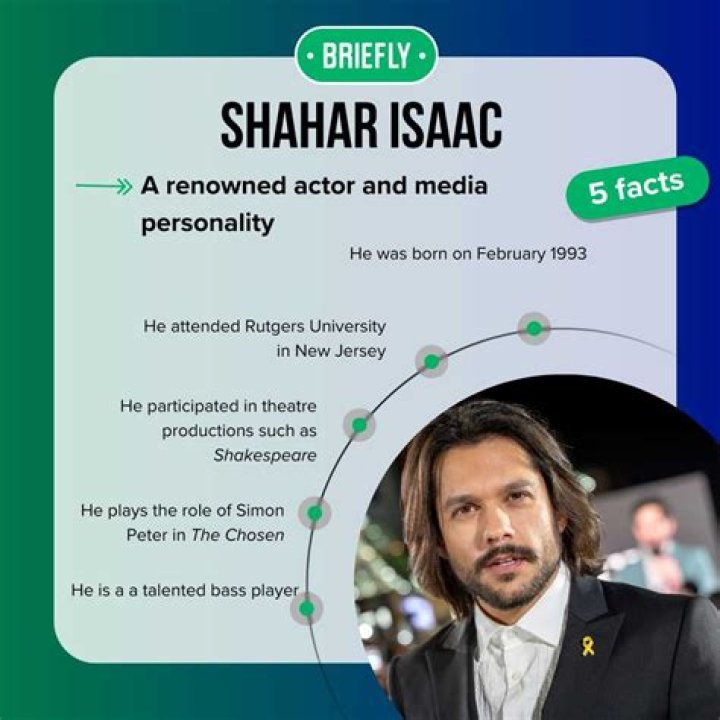 Shahar Isaac facts 10 things you ought to know about the social media