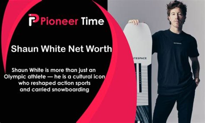 Shaun White Net worth Wife Girlfriend sportsjone