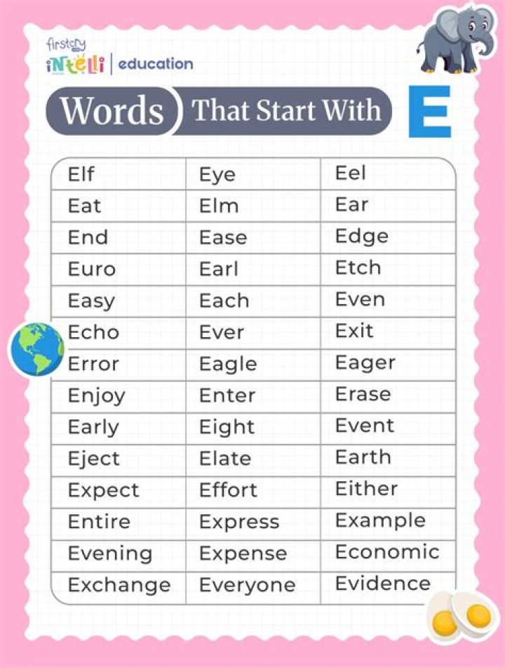 Simple Words That Start With F