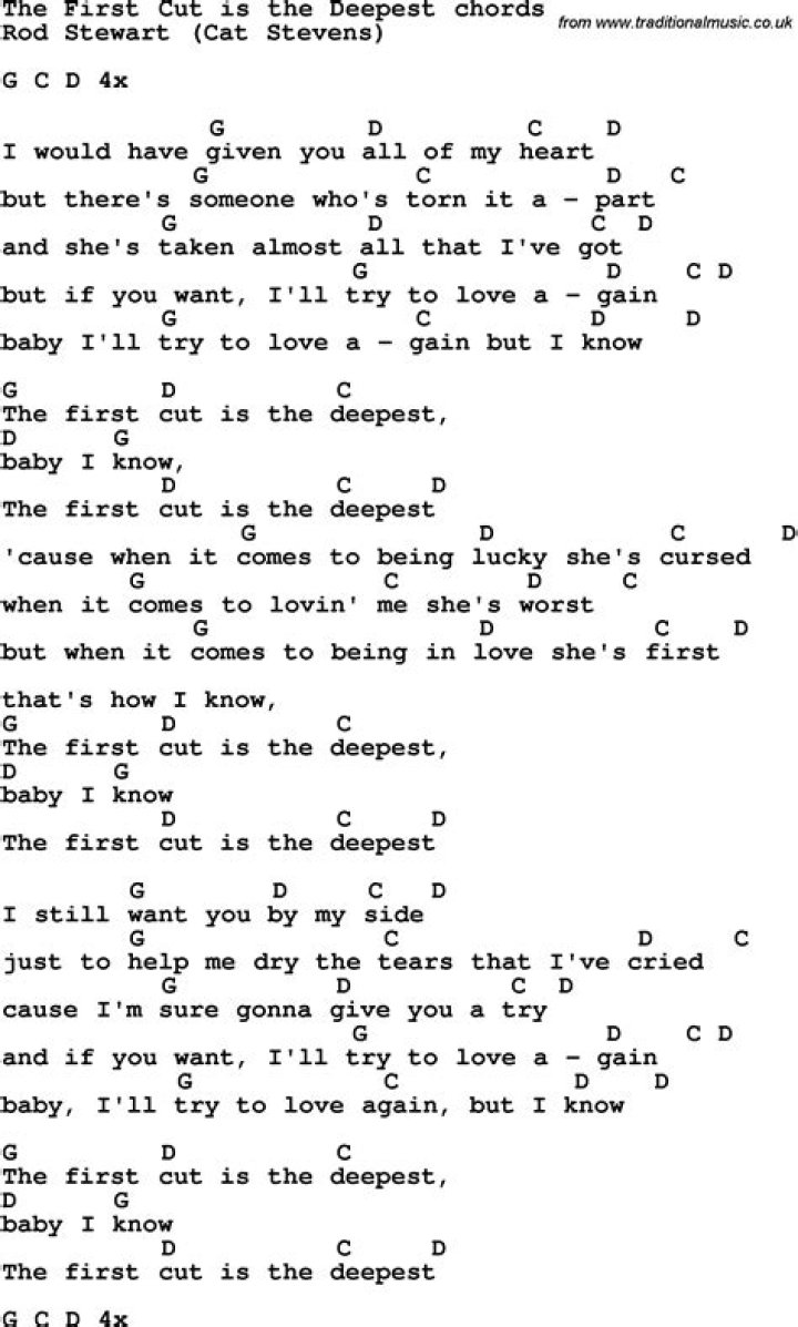 Song lyrics with guitar chords for Wild Thing