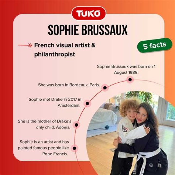Sophie Brussaux 5 Facts About Her Relationship With Drake Your Daily