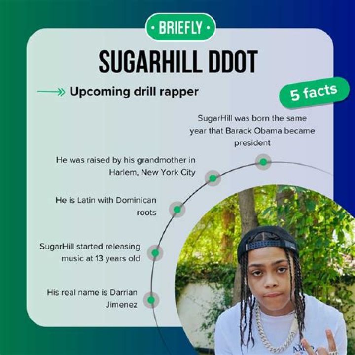 SugarHill Ddot Bio, Facts, Quotes & Everything You Should Know