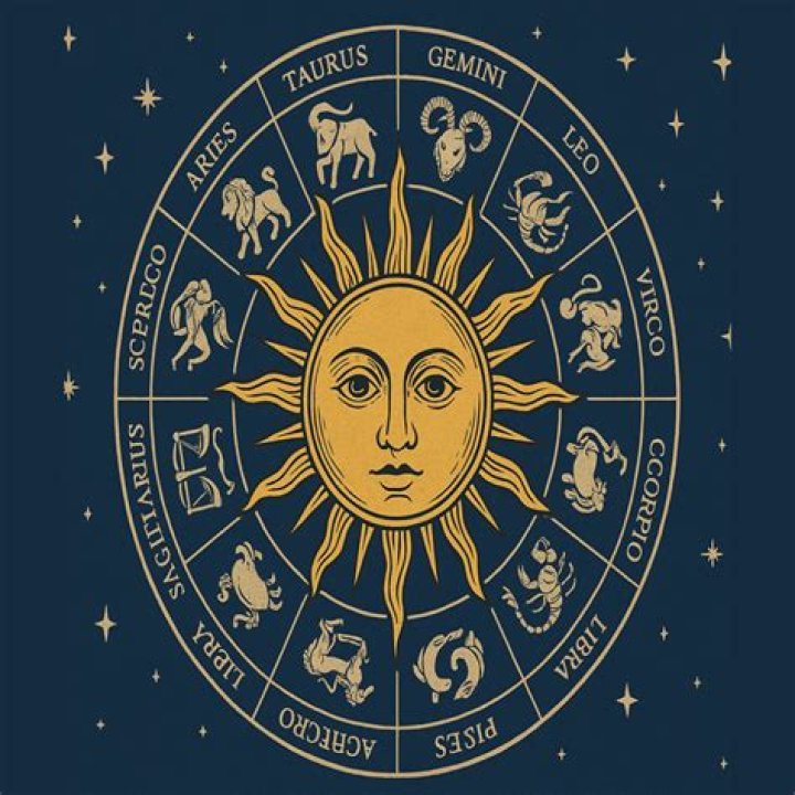 Sun In Zodiac Online