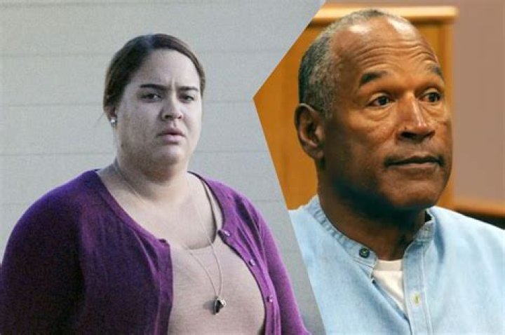 Sydney Brooke Simpson Murder, Court Room Scandal & More!