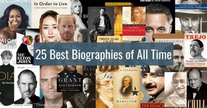 Tags Biographies