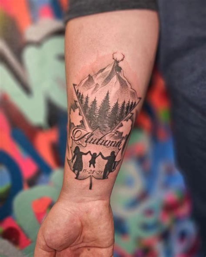 Tattoos,family tattoos Wrist Tattoos Family, Matching Family Tattoos