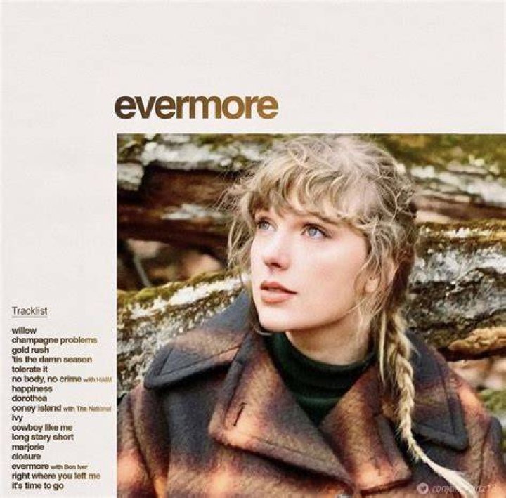 Taylor Swift's Evermore Symbols: Unraveling The Hidden Meanings