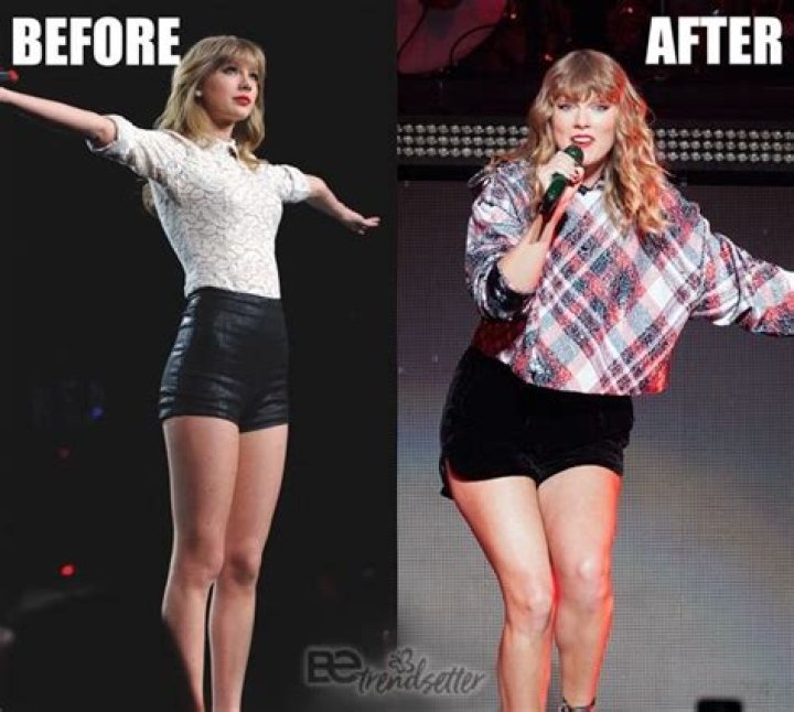 Taylor Swift weight gain and body positivity A journey of self