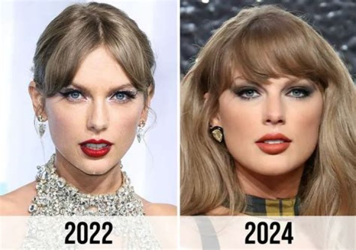 Taylor swift weight gain twitter edgeamela