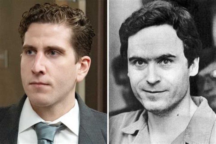 Ted Bundy: The Dark Legacy Of A Notorious Criminal
