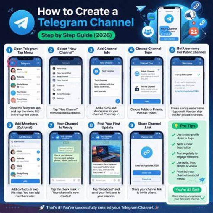 Telegram channel "MomSon Incest🔞" &mdash; momsonincestx &mdash; TGStat