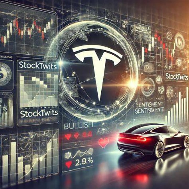 Tesla Stocktwits newsupdate2022