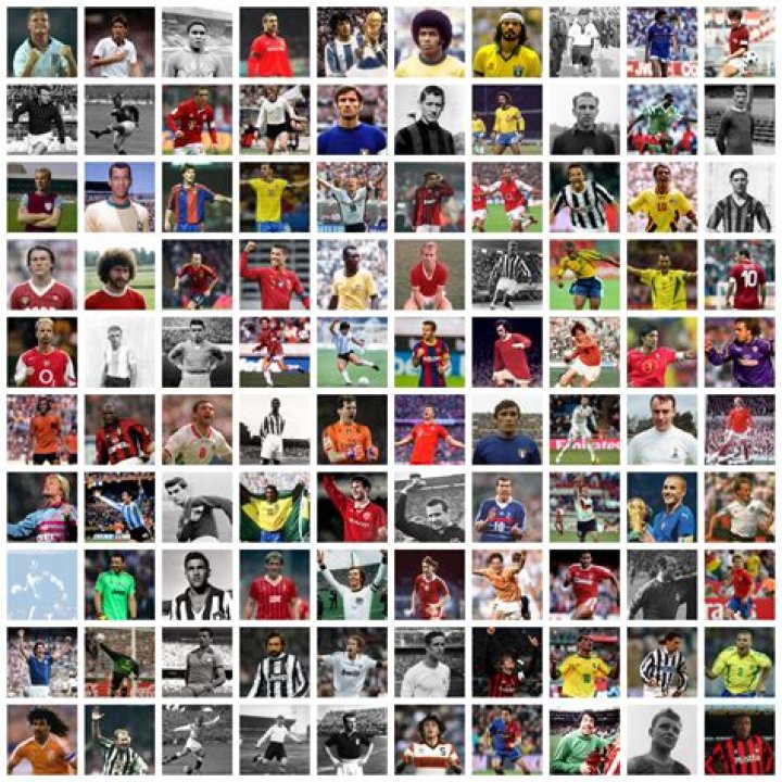The 100 Best Footballers of All Time Good soccer players, Soccer