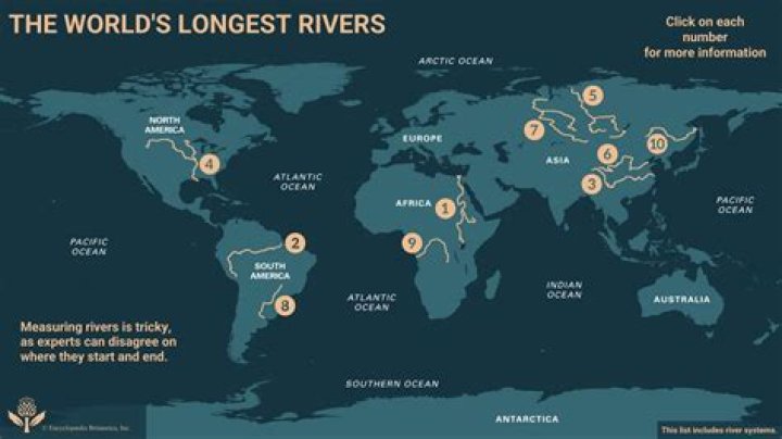 The 35 longest rivers in the USA