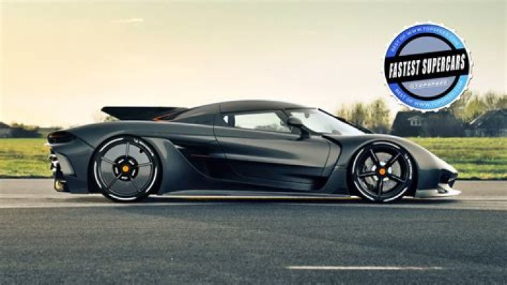 The Astonishing Value Of Koenigsegg: Unveiling The Brand's Worth