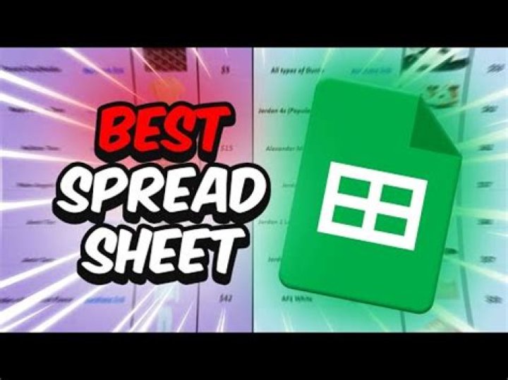 The BEST Allchinabuy Spreadsheets (Taobao, Weidian, 1688 and more