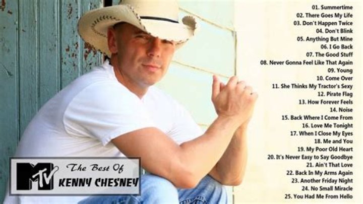 The Best Of Kenny Chrsney Best Songs Of Kenny Chesney HD YouTube