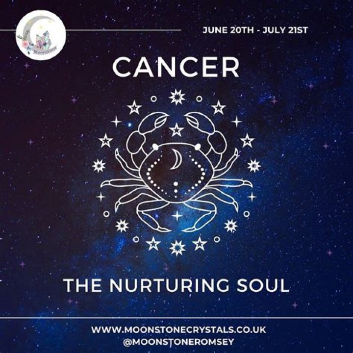The Charismatic Cancer: Understanding The 15th July Star Sign