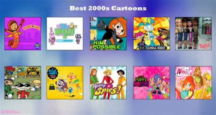 The Colorful World Of 2000s Cartoons: A Nostalgic Journey