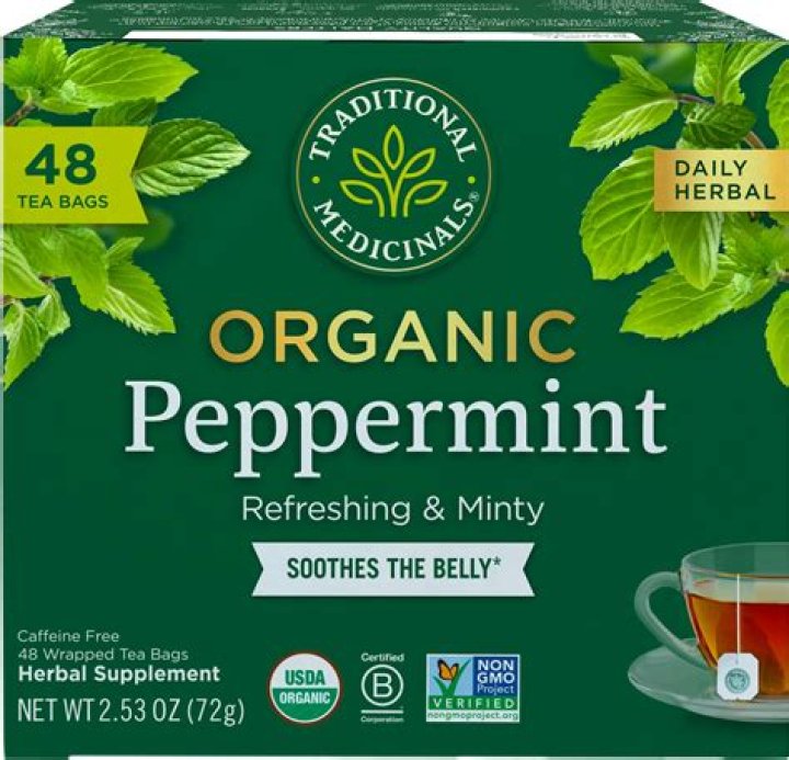 The Comprehensive Guide: How Much Did Minty Green Sell For?