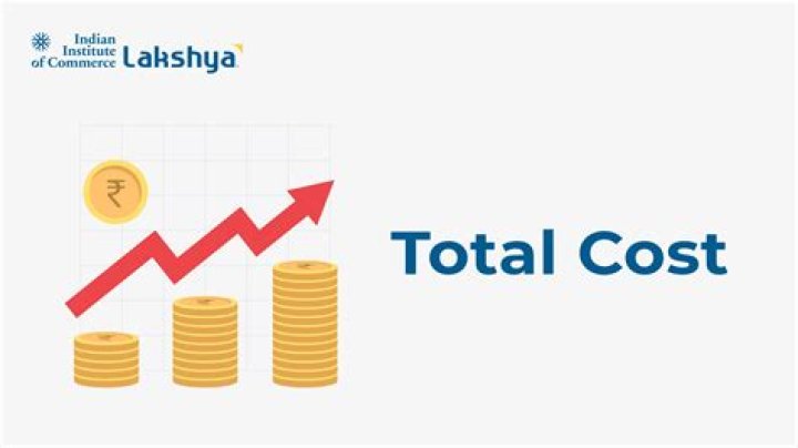 The Cost of a Gold Medal Tracking the cost of precious metals
