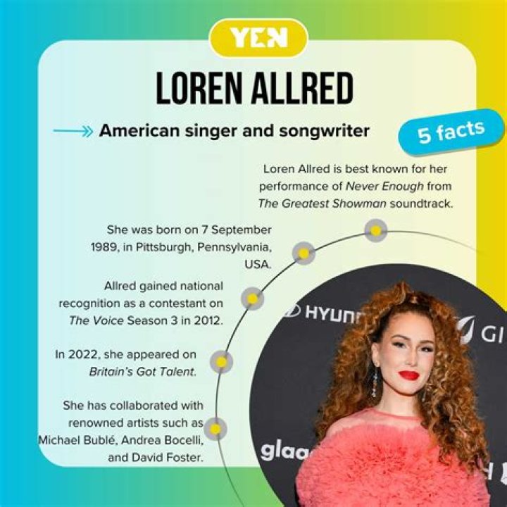 The Enigmatic Life Of Loren Allred's Husband