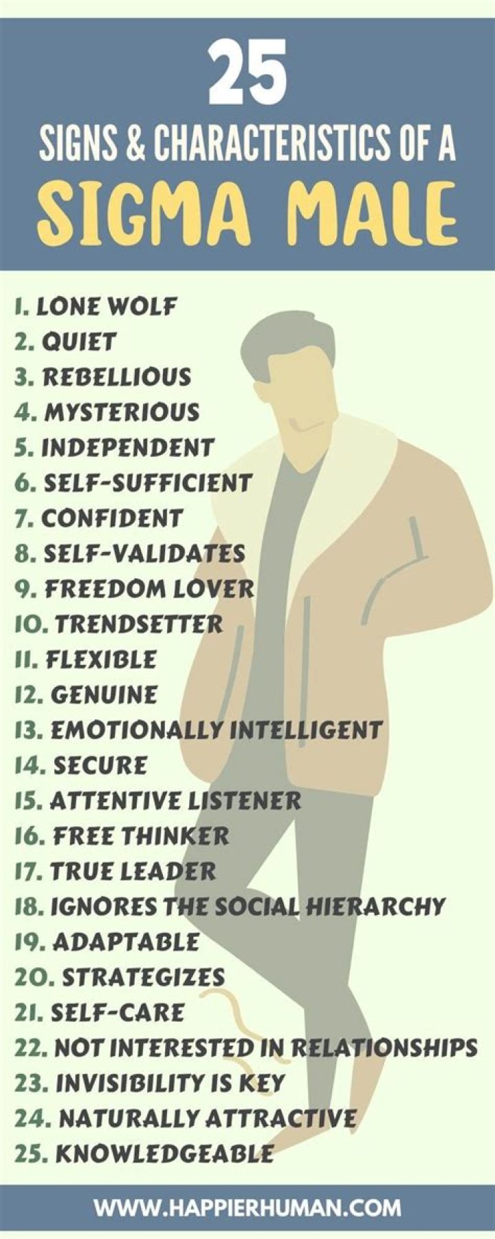The Enigmatic Sigma Male: Unraveling The Personality Traits
