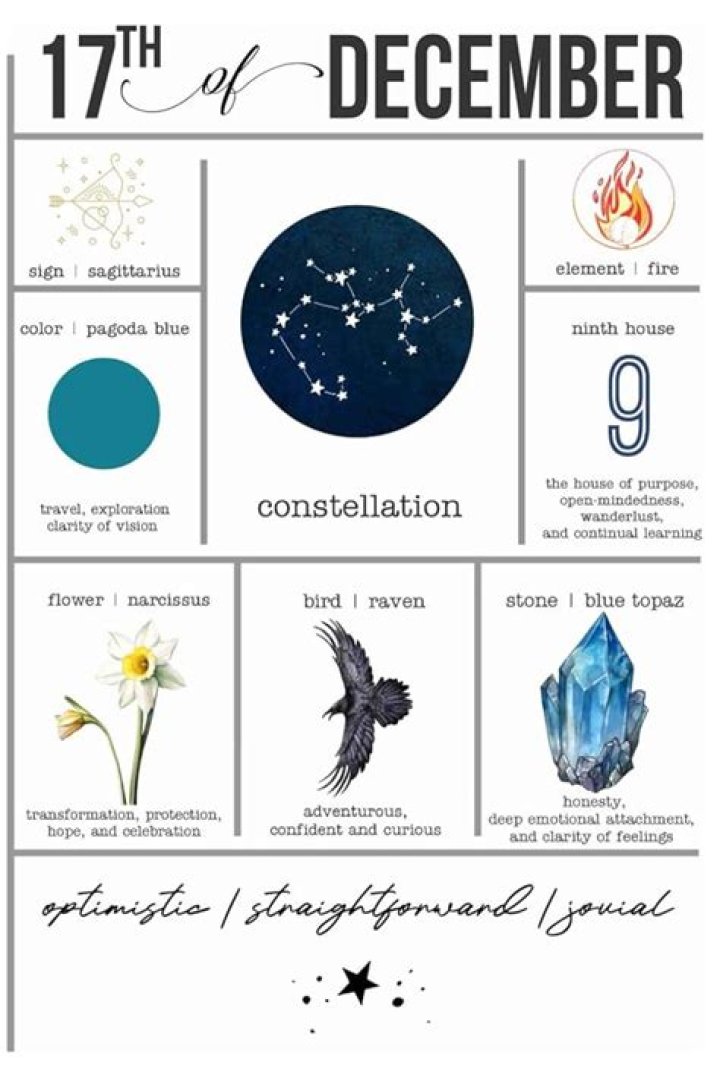 The Enigmatic World Of December 17 Zodiac Sign