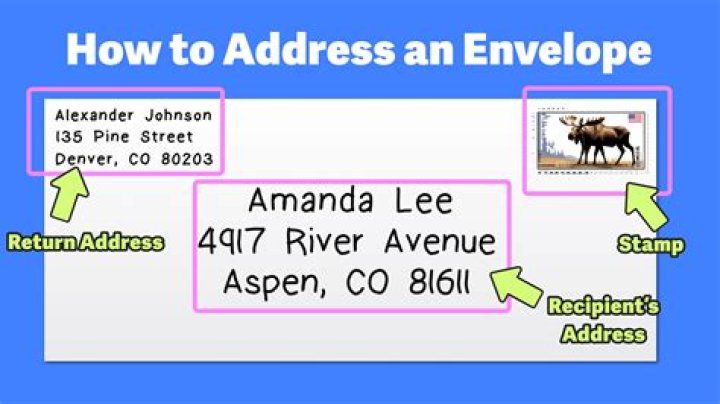 The Exact Address: Where Does Luke List Reside?