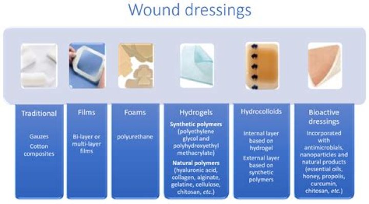 The Painful Choice: Blocking Vs. Ignoring - Which Wounds Deeper?