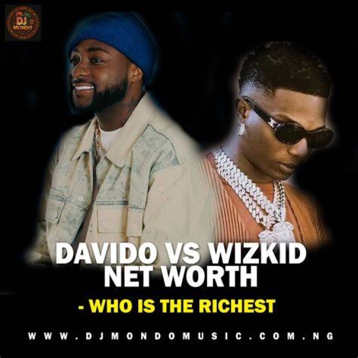 The Rise Of Wizkid: Unveiling His Net Worth In 2023