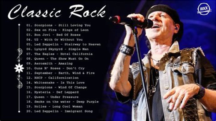 The Top 50 Classic Rock Bands