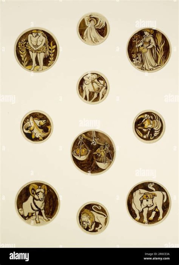 The twelve signs of the zodiac in the correct order date, month, decan