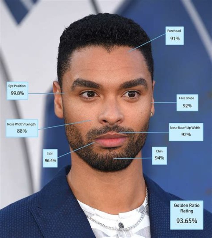 The Ultimate Guide To Celebrity Man Crushes: Your Guide To The Hottest Men In Hollywood