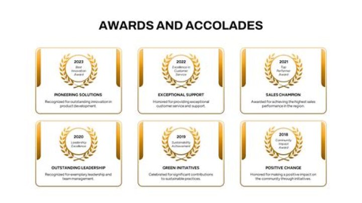 The Ultimate Guide To Elizabeth Gillies Awards And Accolades