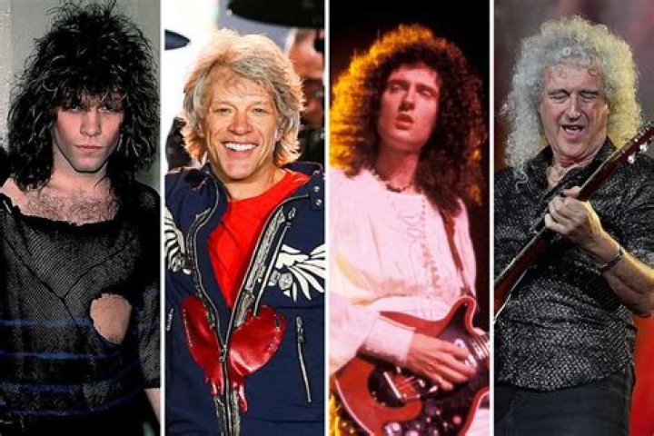 The Ultimate Guide To Iconic 80s Pop Stars