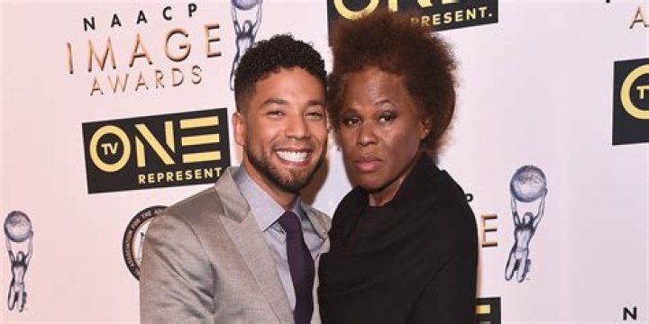 The Ultimate Guide To Janet Smollett: Life, Career, And Legacy