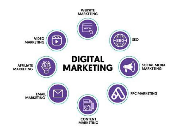 The Ultimate Guide To Jason Kolsevich: Exploring His Contributions To Digital Marketing