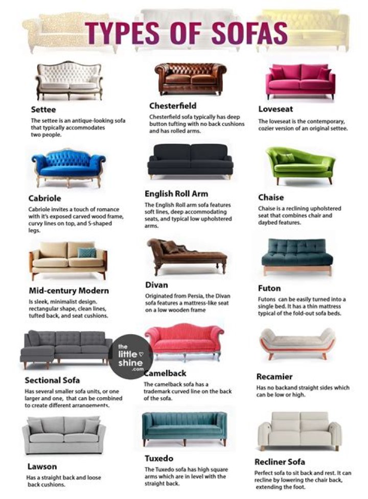 The Ultimate Guide To Lacey Fletcher Couches: Comfort And Style