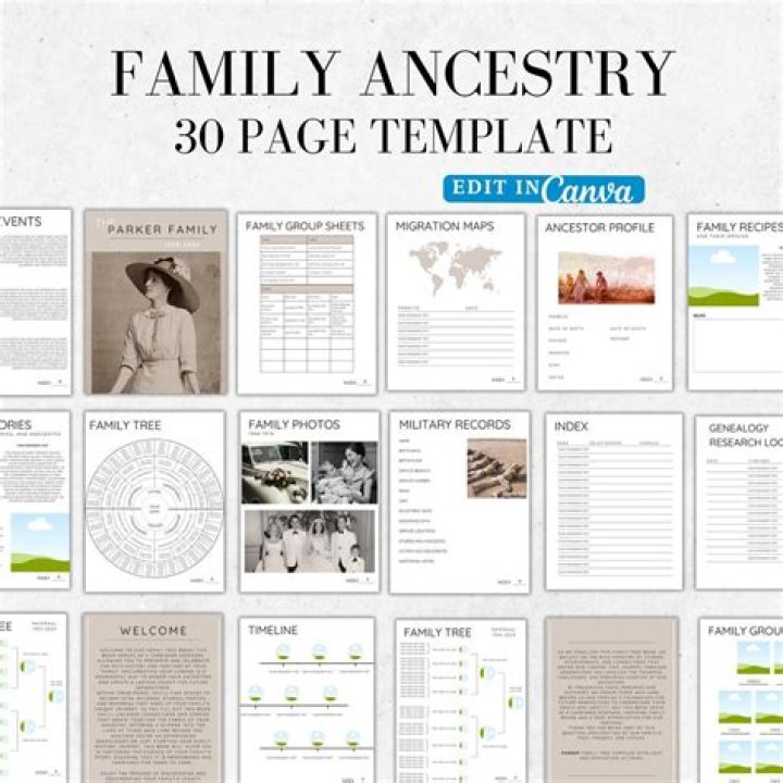 The Ultimate Guide To The Althoff Family Genealogy And History