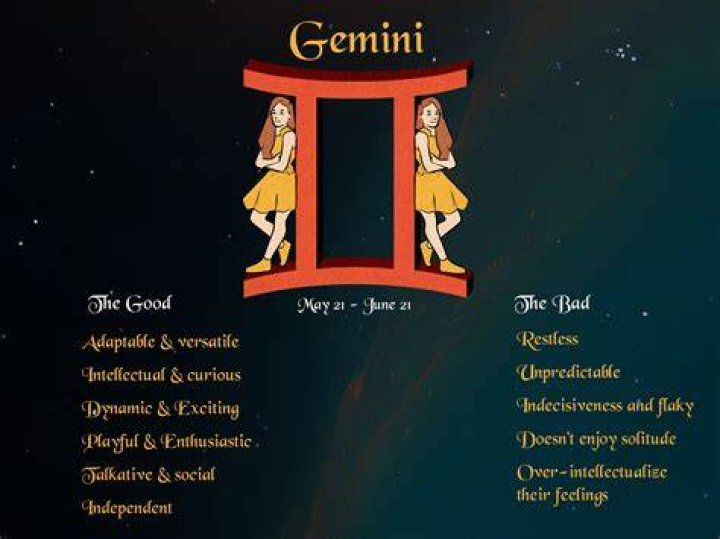 The Zodiac's Mastermind: Unveiling The Gemini Personality Born On June 7