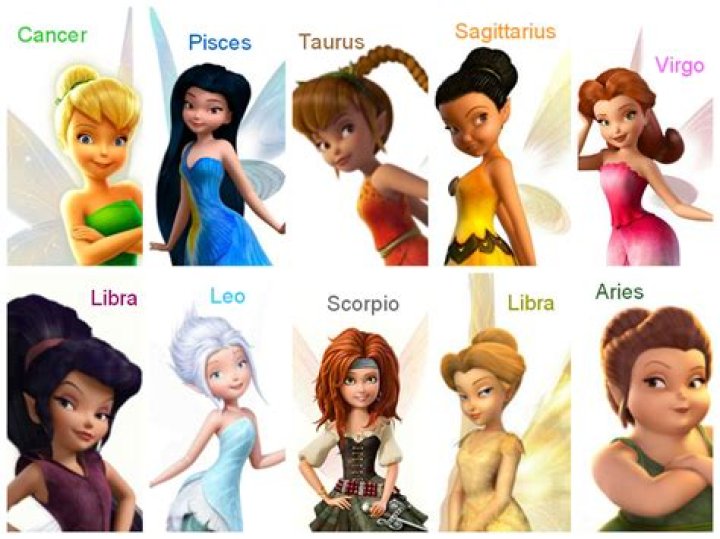 Tinker Bell fairies names and powers Who is the most powerful? Tuko