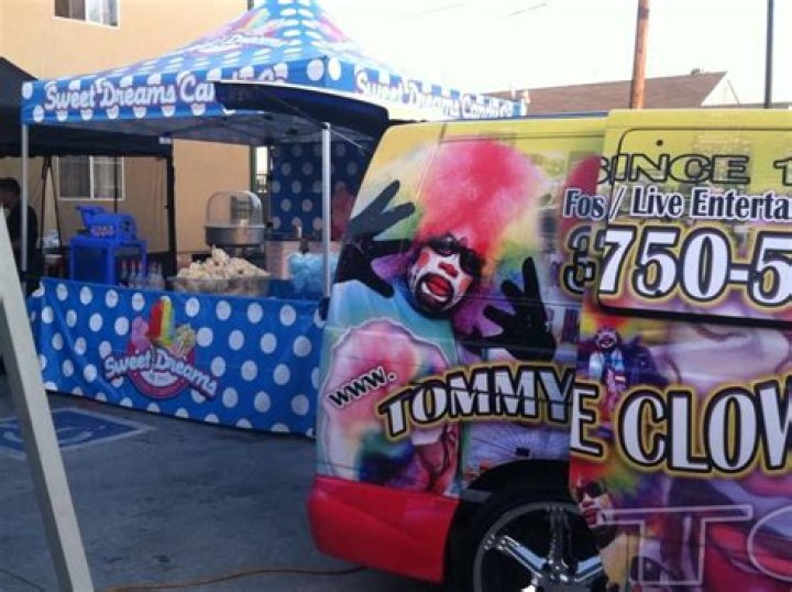 Tommy The Hip Hop Clown 1 by mrrossi on deviantART Clown, Clown party, Clown faces
