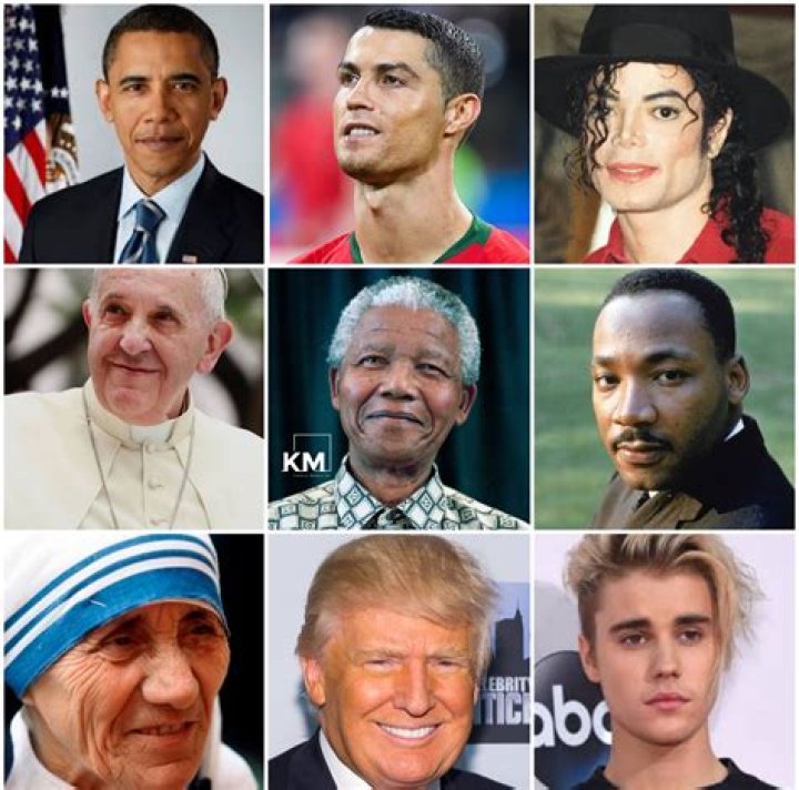 Top 10 Most Famous People Of All Time Curiosity Human