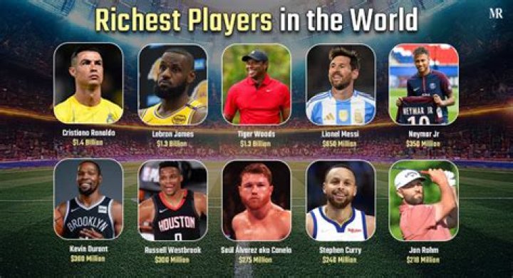 Top 10 richest players in the world in 2020 and Net Worth Legit.ng