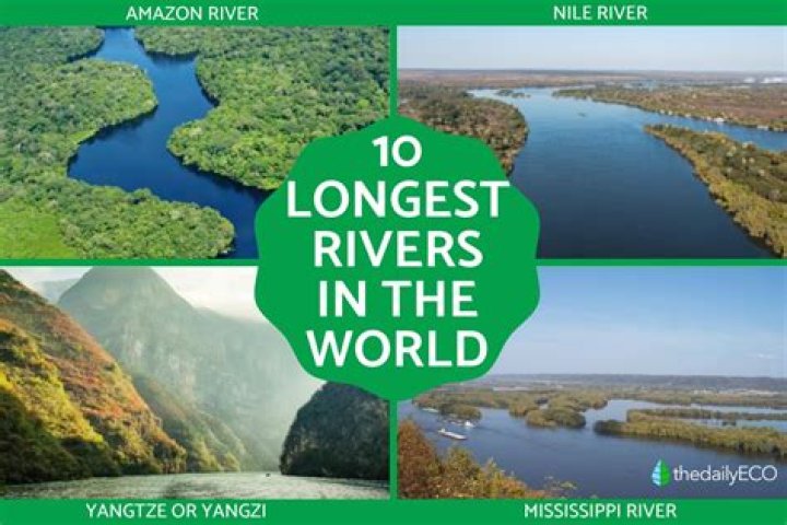 Top 11 Longest Rivers in the World KnowInsiders
