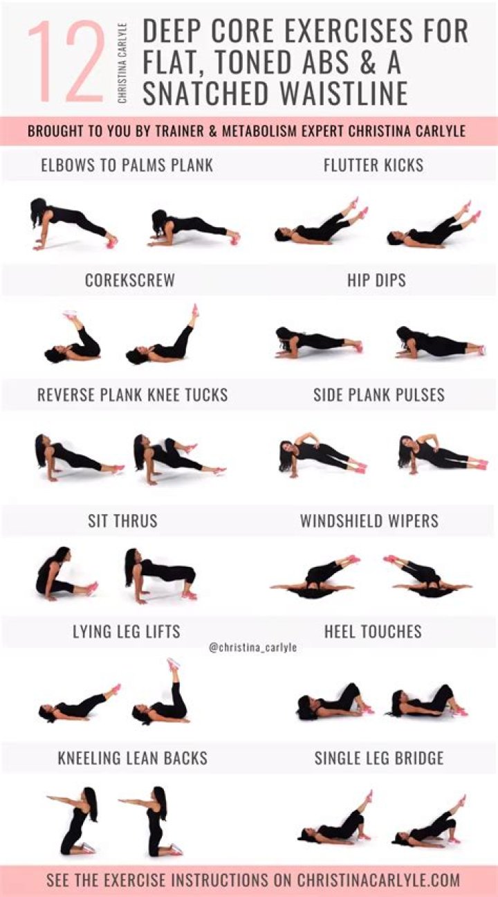 Top 12 Exercises to Get Rid of Hip Dips and Build Muscle Properly